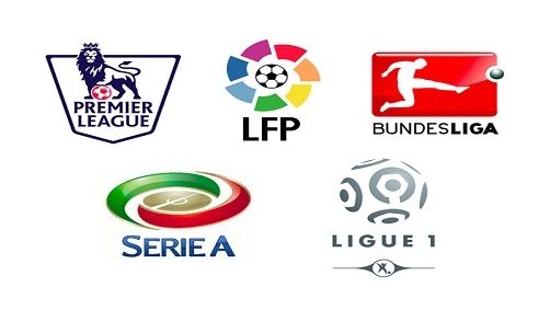 的整体实力 的整体实力